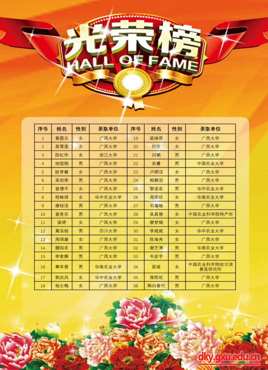 太阳集团2138网址