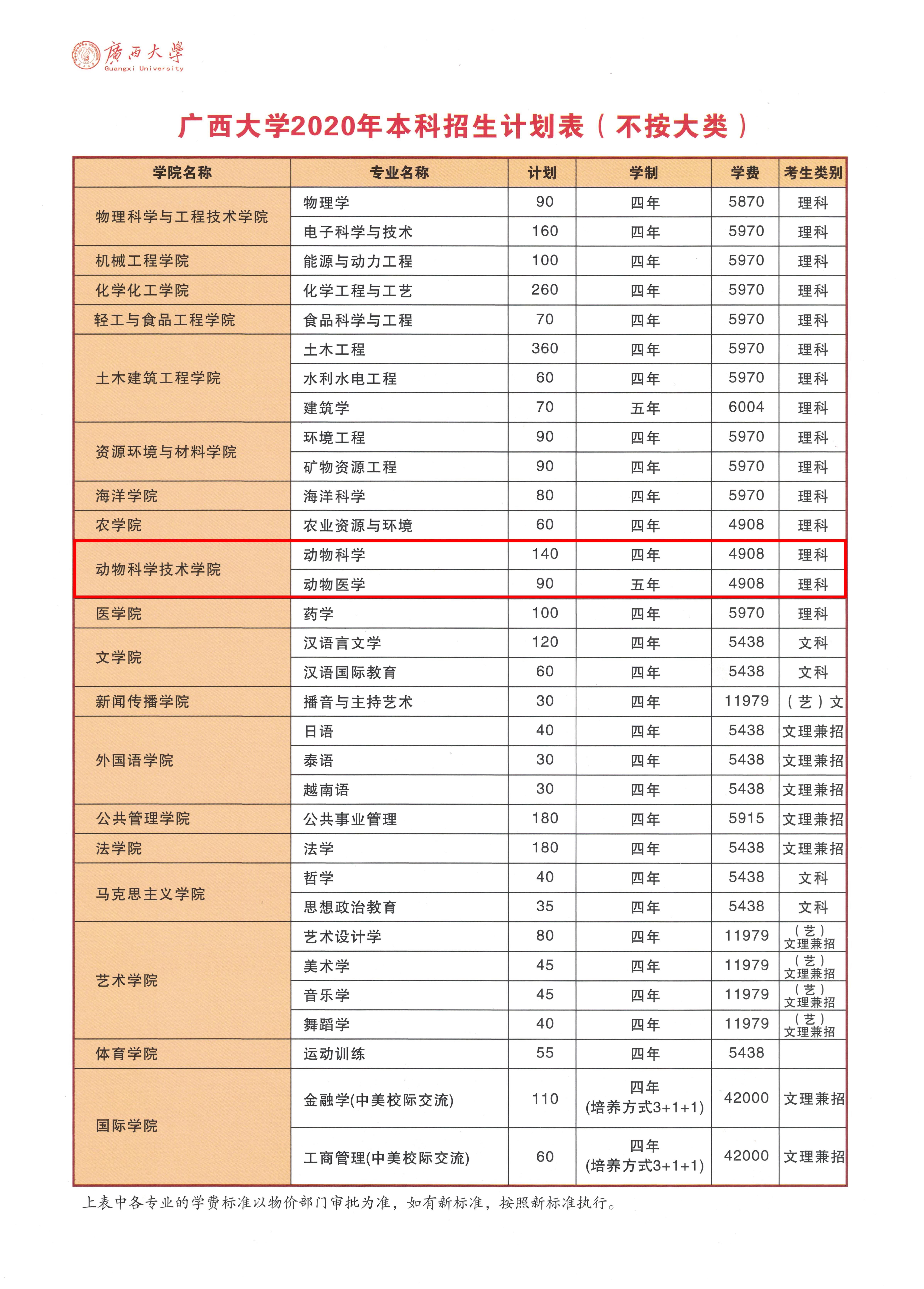 太阳集团2138网址