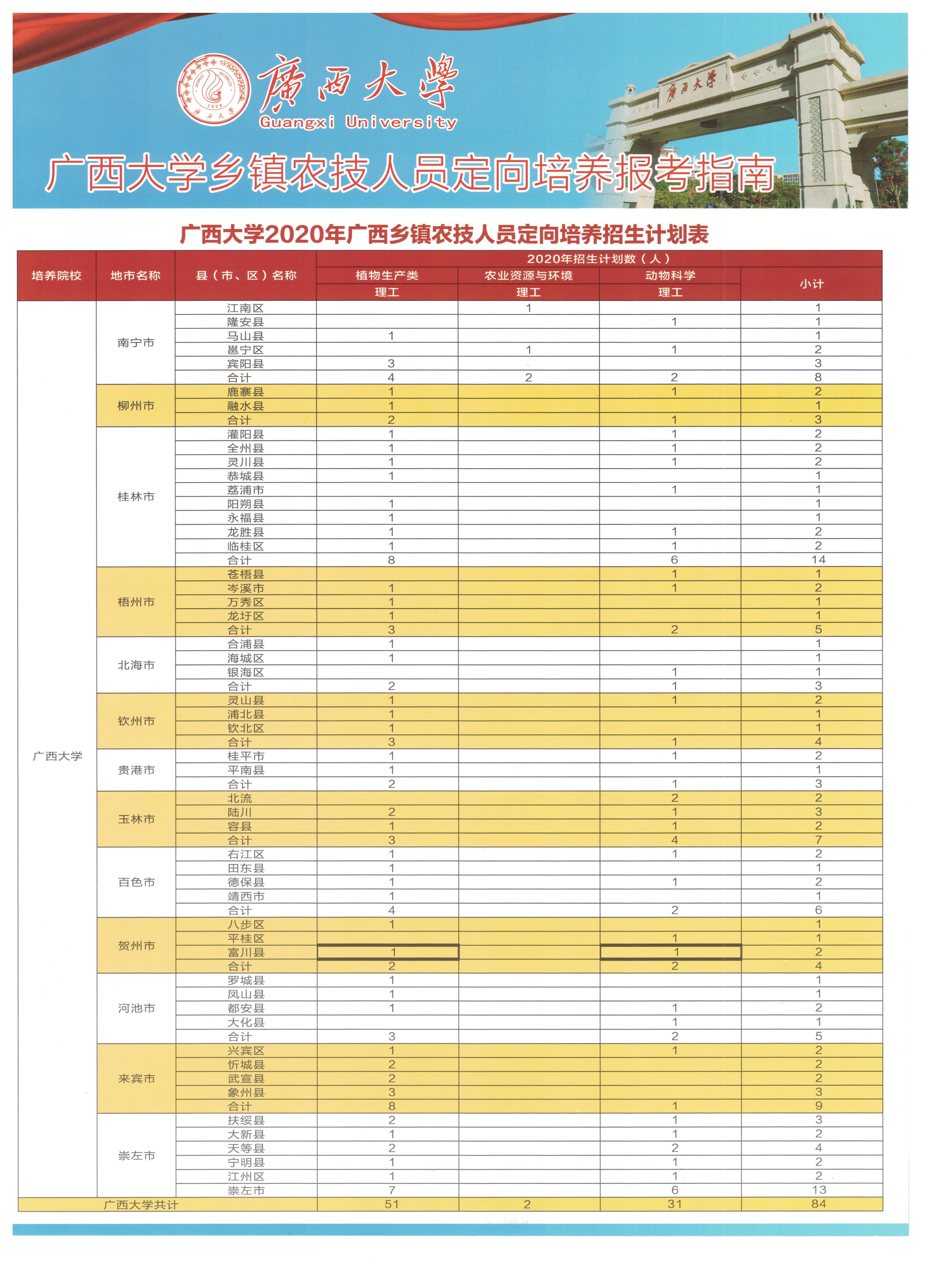 太阳集团2138网址